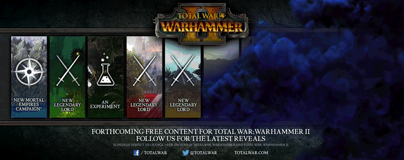 Total war Warhammer II Mortal Empires