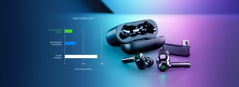 Razer Hammerhead Pro Hyperspeed