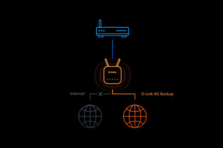 Examen du routeur D-Link DWR-956 4G LTE