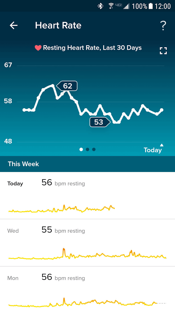 fitbit inspire 2 application 3