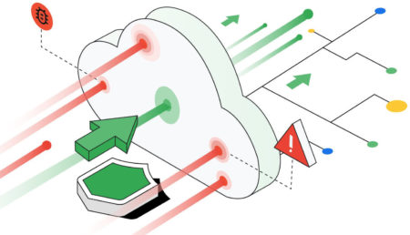 Google recently mitigated the largest DDoS attack ever, peaking at 398 million requests per second