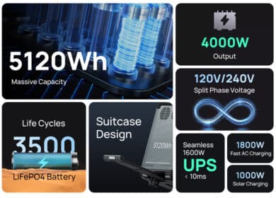 OUKITEL ABEARL P5000 Pro