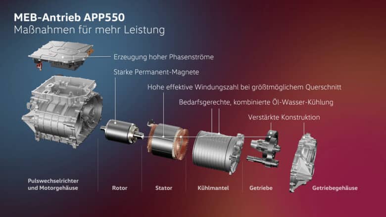 Moteur VW APP550