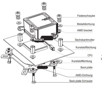 Inter-Tech Alseye H240 H360 systèmes refroidissement coûteux cours test