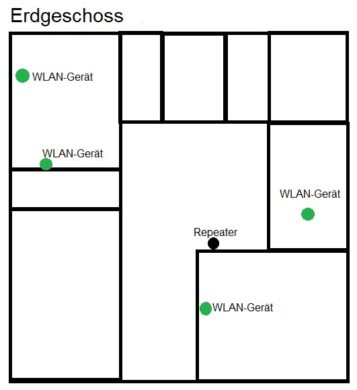 multiroom WiFi devolo Magic WLAN DLAN dans lutte contre mauvaise réception