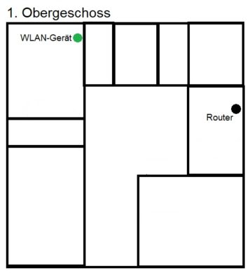 multiroom WiFi devolo Magic WLAN DLAN dans lutte contre mauvaise réception