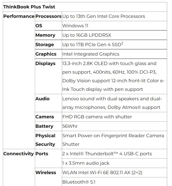 Lenovo ThinkBook Plus Twist