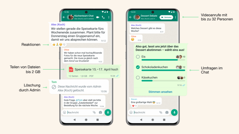 Communautés WhatsApp et nouvelles fonctionnalités