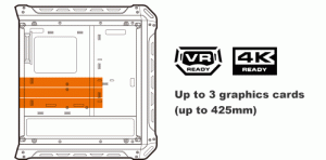 Compatibilité des cartes graphiques