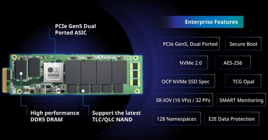 SMI SM8366 : Silicon Motion présente un SSD PCIe 5.0 avec 3,4 millions d'IOPS