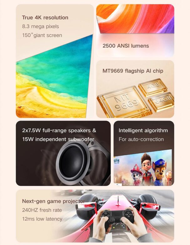 Caractéristiques du Xiaomi Fengmi V10
