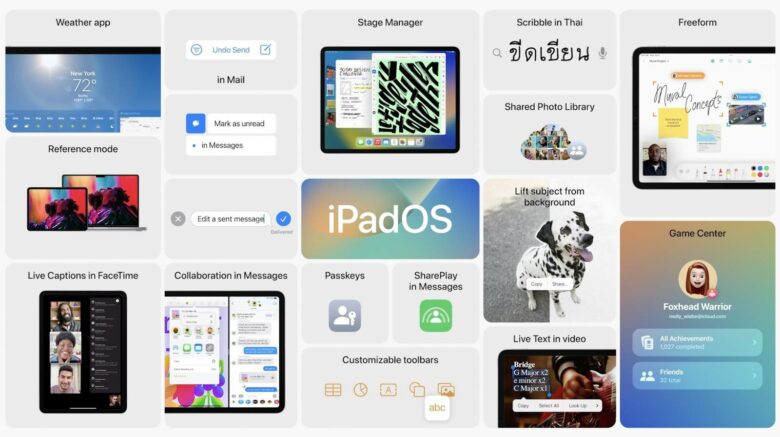 iPadOS 16 : Toutes les nouveautés