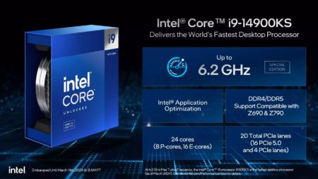 Intel is relaunching the Core i9-14900K... wait, it