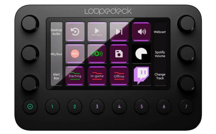 Loupedeck Live Nouvelle console pour streamers créateurs contenu