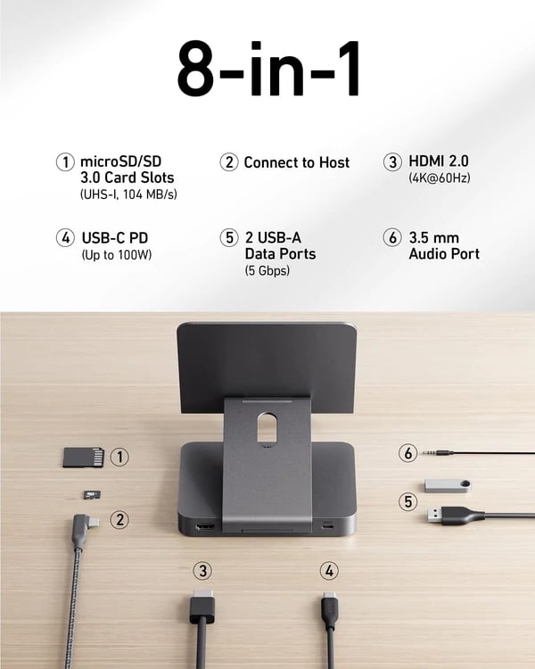 Support de tablette Anker 551 Hub USB-C 8-en-1
