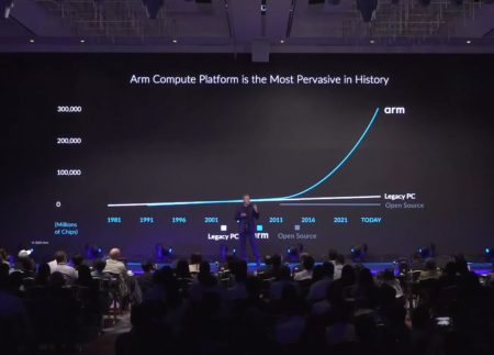 Arm shows off new architectures at Computex, innovation in low-power computing