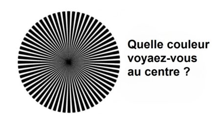 Test de QI illusion optique