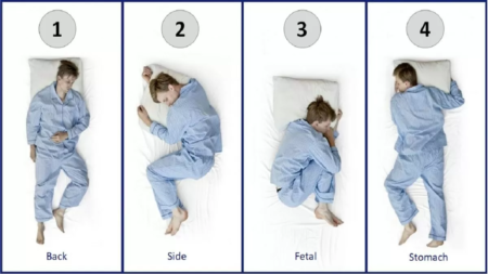 Test personnalite position sommeil