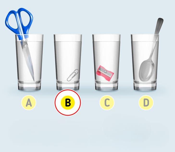 solution Test de QI verre d'eau-Photoroom