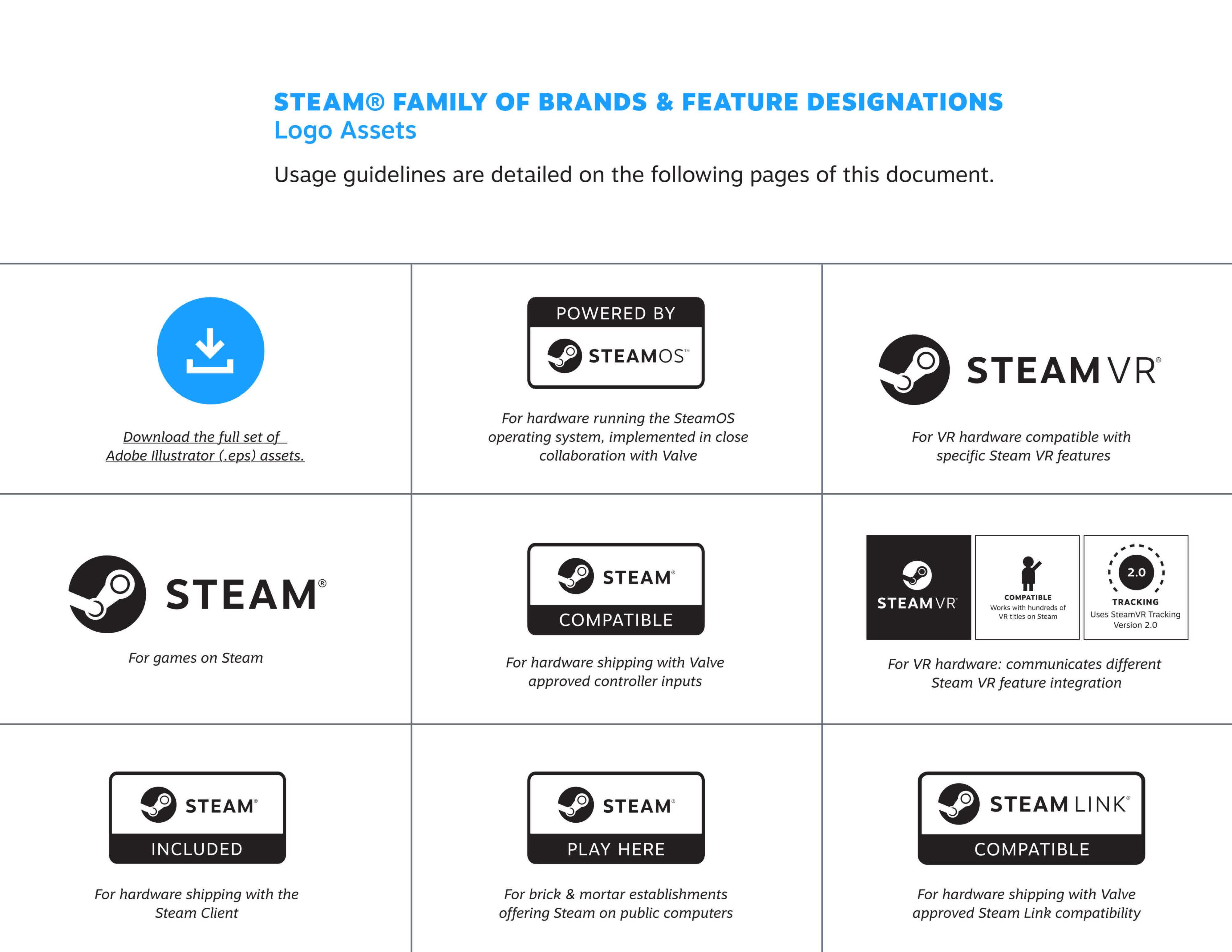 Propulsé SteamOS système d'exploitation Linux Valve prépare s'étendre au-delà Steam Deck